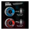 Ruedas skate Spitfire 58mm 80A Conical Full