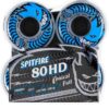 COMPRAR Ruedas Spitfire 58mm 80A Conical Full