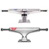 Ejes Royal Raw Low 5.0 para tablas 7.75