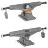 Ejes Independent 159 Hollow Kevin Baekkel Pro (2 ud.)