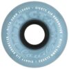 Ruedas Ricta 56mm 86A Clouds Sky Blue